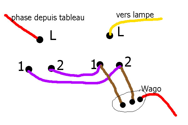 electricité va et vient et dérivation de la phase Va&vient